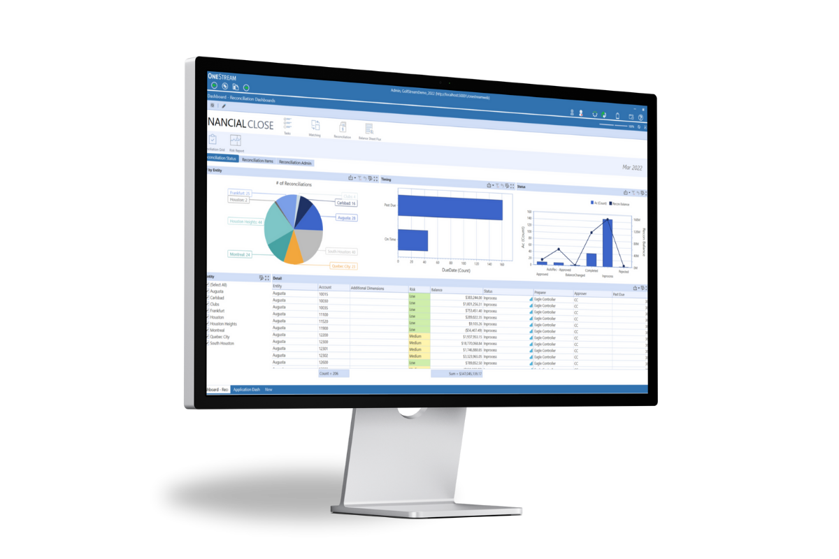 A monitor showing a OneStream dashboard