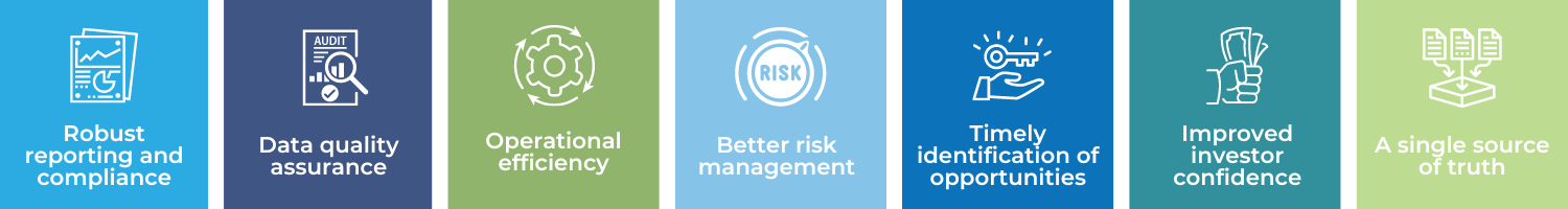 7 Benefits of Integrating ESG and Financial Reporting