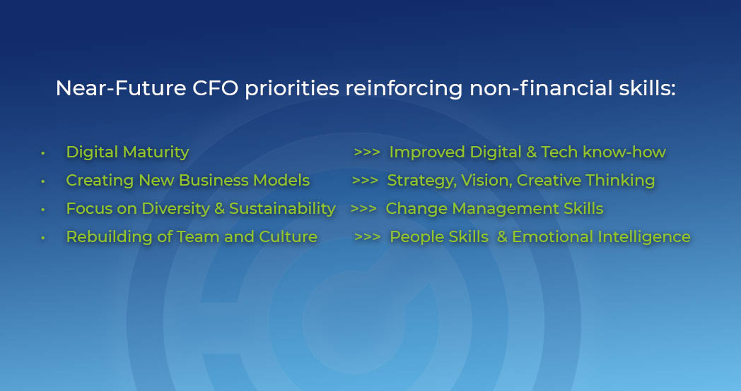 CFO hybrid skills