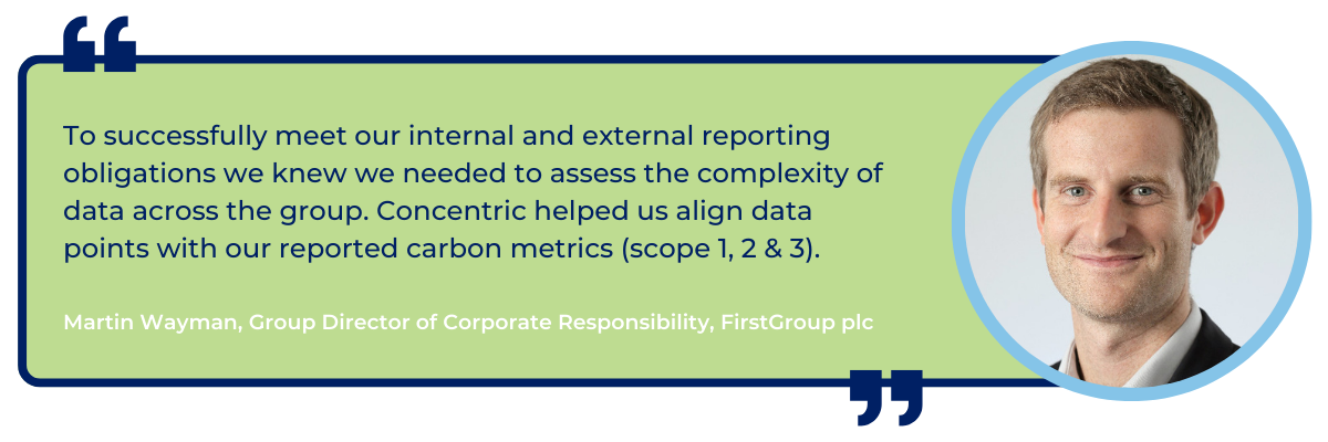 Quote Martin Wayman ESG carbon data challenges 1