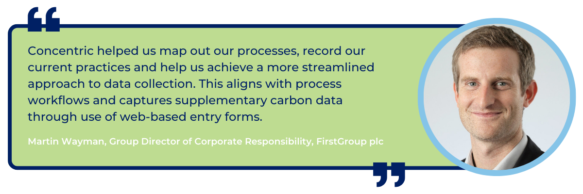 Quote Martin Wayman ESG carbon data challenges 2