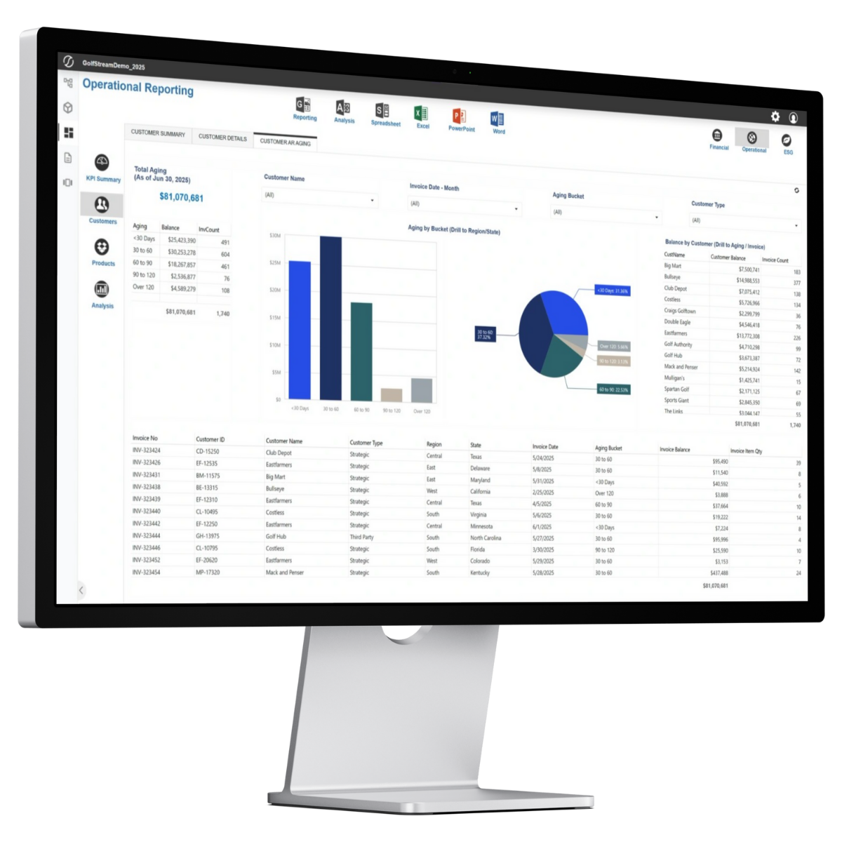 Two executives holding financial reports